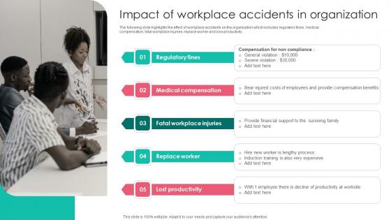 Impact Of Workplace Accidents Workplace Safety Protocol And Security Practices Graphics Pdf