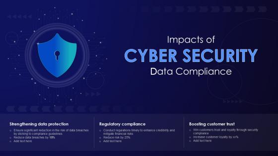 Impacts Of Cyber Security Data Compliance Impacts Of Cyber Security Data Compliance