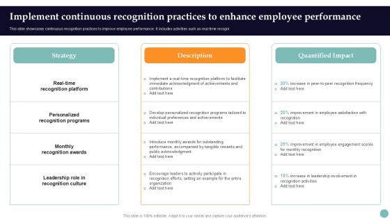 Implement Continuous Recognition Improving Employee Performance PPT Example Strategy SS V
