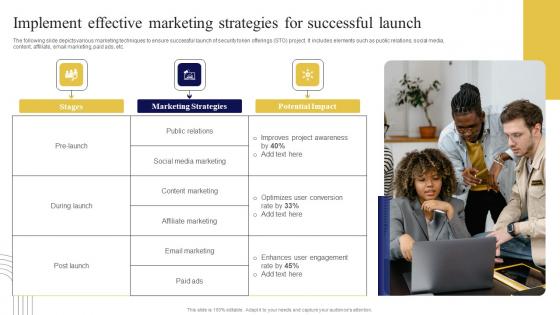 Implement Effective Marketing Exploring Investment Opportunities Introduction Pdf Implement Effective Marketing Exploring Investment Opportunities Introduction Pdf