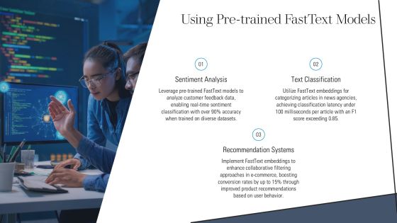 Implement Fasttext Embeddings In Python PPT Example AT Slide14