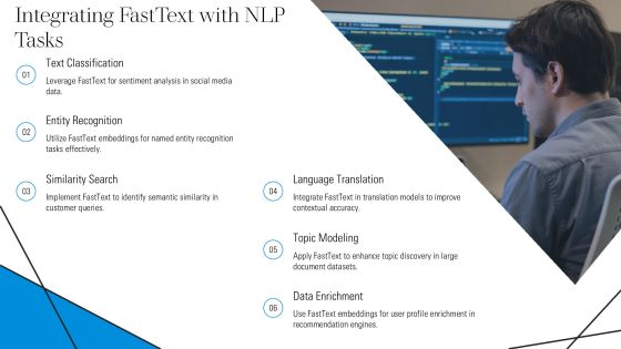 Implement Fasttext Embeddings In Python PPT Example AT Slide15