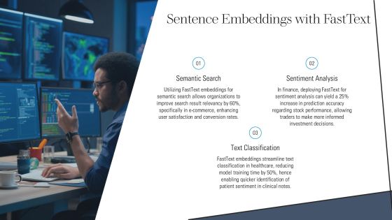 Implement Fasttext Embeddings In Python PPT Example AT Slide16