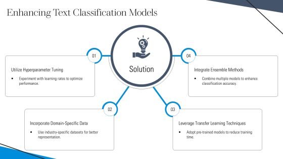 Implement Fasttext Embeddings In Python PPT Example AT Slide19