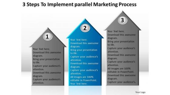 Implement Parallel Marketing Process Ppt Nonprofit Business Plan Template PowerPoint Slides