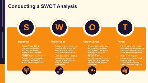 Implement Prescriptive Analytics Via Tableau PPT Outline AT Slide20
