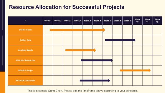 Implement Prescriptive Analytics Via Tableau PPT Outline AT Slide22