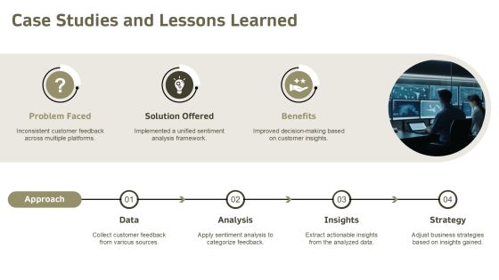 Implement Sentiment Analysis For Data Driven Decisions PPT Sample AT Slide28