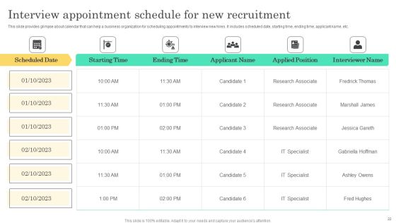 Implementable Hiring And Selection Planning Procedure Complete Deck Slide22