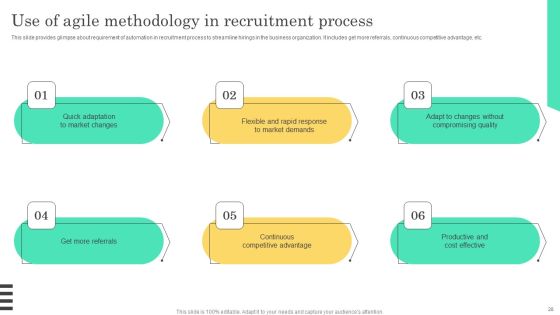 Implementable Hiring And Selection Planning Procedure Complete Deck Slide28