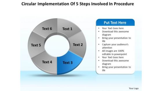 Implementation Of 5 Steps Involved Procedure Business Plan PowerPoint Slide