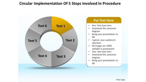 Implementation Of 5 Steps Involved Procedure Business Plan PowerPoint Slides