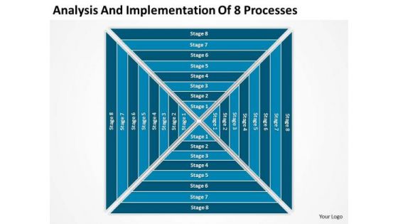 Implementation Of 8 Processess Marketing Business Plan Outline PowerPoint Templates