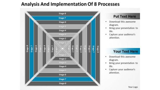 Implementation Of 8 Processess Ppt Great Business Plan Examples PowerPoint Templates