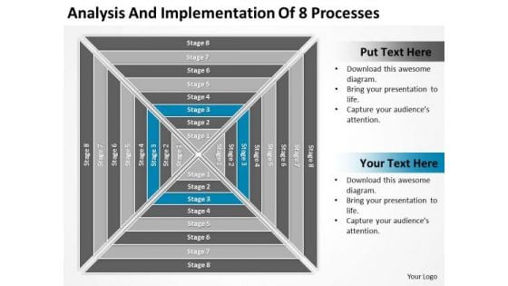 Implementation Of 8 Processess Ppt Personal Business Plan Template PowerPoint Slides