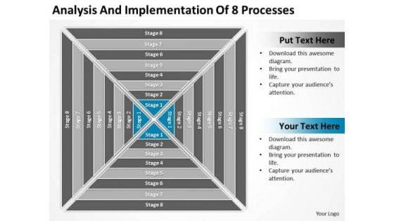 Implementation Of 8 Processess Ppt Transportation Business Plan PowerPoint Templates