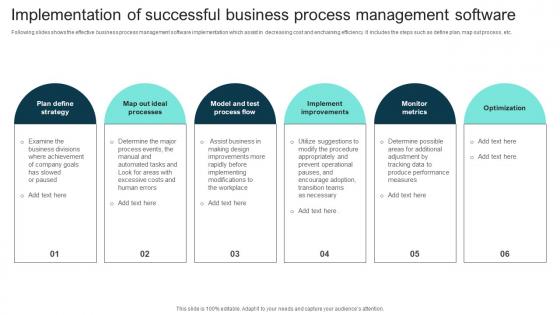 Implementation Of Successful Business Process Management Software Pictures Pdf