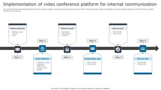 Implementation Of Video Conference Digital Signage In Internal Communication Channels Diagrams Pdf