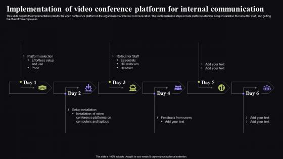 Implementation Of Video Conference Platform Video Conferencing In Corporate Professional Pdf Implementation Of Video Conference Platform Video Conferencing In Corporate Professional Pdf
