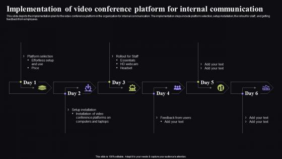 Implementation Of Video Conference Platform Video Conferencing In Corporate Professional Pdf