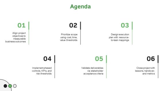 Implementation Process In Project For Efficient Planning Execution PPT Example VM Slide02