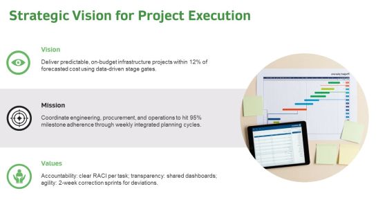 Implementation Process In Project For Efficient Planning Execution PPT Example VM Slide05