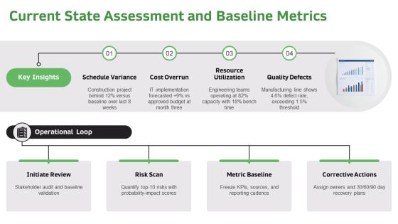 Implementation Process In Project For Efficient Planning Execution PPT Example VM Slide06