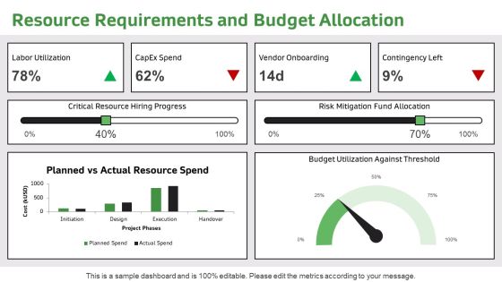 Implementation Process In Project For Efficient Planning Execution PPT Example VM Slide17