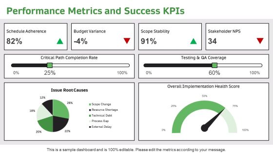 Implementation Process In Project For Efficient Planning Execution PPT Example VM Slide28