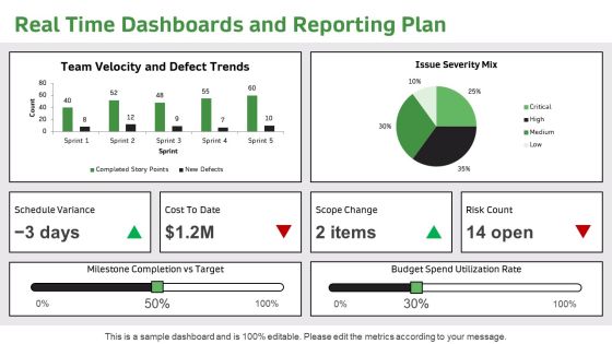 Implementation Process In Project For Efficient Planning Execution PPT Example VM Slide29