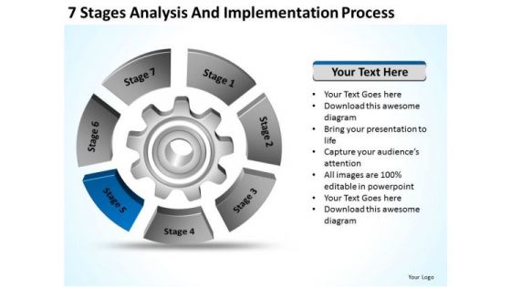 Implementation Process Ppt Business Plan Template PowerPoint Templates