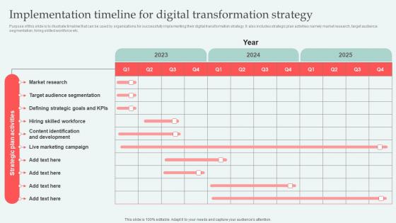 Implementation Timeline Digital Approaches To Increase Business Growth Formats Pdf