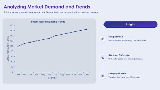 Implementing A Cost Plus Pricing Strategy PPT Example AT Slide08