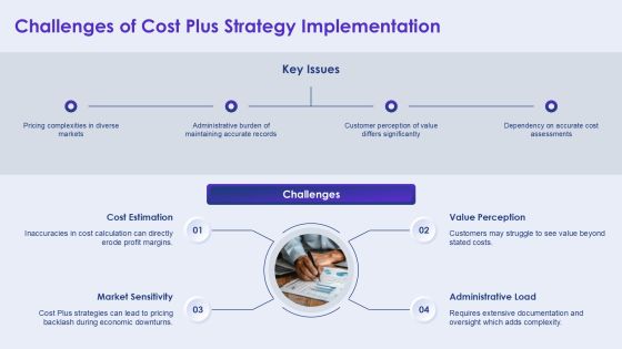 Implementing A Cost Plus Pricing Strategy PPT Example AT Slide09
