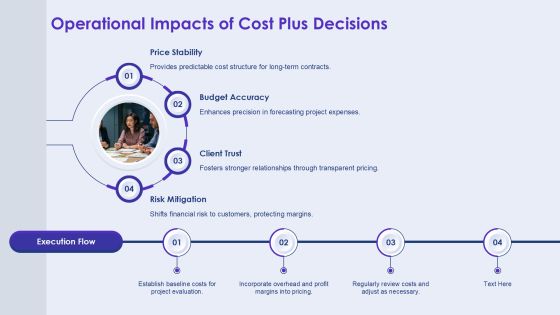 Implementing A Cost Plus Pricing Strategy PPT Example AT Slide20