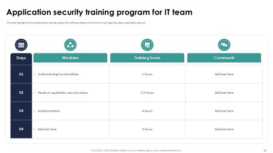 Implementing Authentication In Application Security PPT Example Slide29