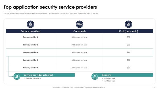 Implementing Authentication In Application Security PPT Example Slide33