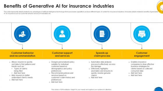 Implementing ChatGpt In Insurance Benefits Of Generative Ai For Insurance ChatGpt SS V