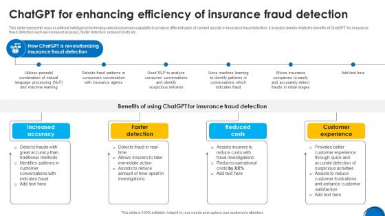Implementing ChatGpt In Insurance ChatGpt For Enhancing Efficiency Of Insurance ChatGpt SS V Implementing ChatGpt In Insurance ChatGpt For Enhancing Efficiency Of Insurance ChatGpt SS V
