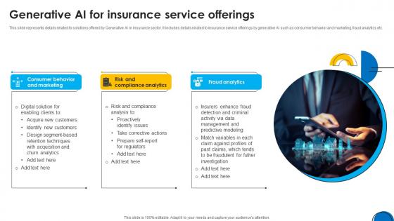 Implementing ChatGpt In Insurance Generative AI For Insurance Service ChatGpt SS V Implementing ChatGpt In Insurance Generative AI For Insurance Service ChatGpt SS V