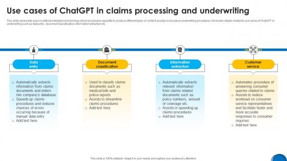 Implementing ChatGpt In Insurance Use Cases Of ChatGpt In Claims Processing ChatGpt SS V Implementing ChatGpt In Insurance Use Cases Of ChatGpt In Claims Processing ChatGpt SS V