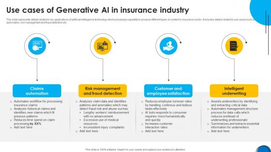 Implementing ChatGpt In Insurance Use Cases Of Generative Ai In Insurance Industry ChatGpt SS V Implementing ChatGpt In Insurance Use Cases Of Generative Ai In Insurance Industry ChatGpt SS V