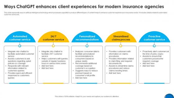 Implementing ChatGpt In Insurance Ways ChatGpt Enhances Client Experiences ChatGpt SS V Implementing ChatGpt In Insurance Ways ChatGpt Enhances Client Experiences ChatGpt SS V