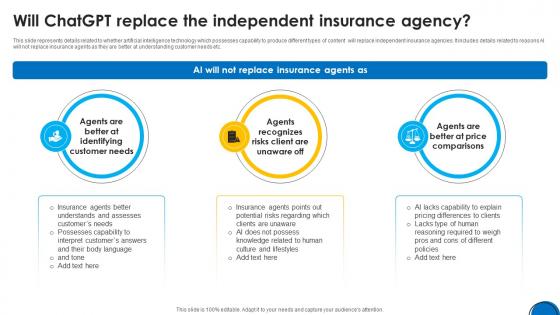 Implementing ChatGpt In Insurance Will ChatGpt Replace The Independent ChatGpt SS V Implementing ChatGpt In Insurance Will ChatGpt Replace The Independent ChatGpt SS V
