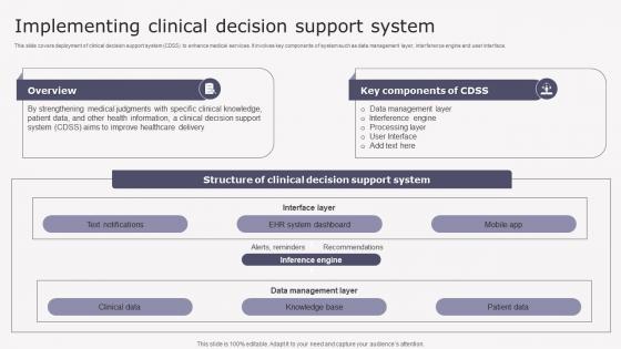 Implementing Clinical Decision Transforming Medicare Services Using Health Formats Pdf Implementing Clinical Decision Transforming Medicare Services Using Health Formats Pdf