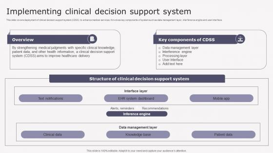 Implementing Clinical Decision Transforming Medicare Services Using Health Formats Pdf