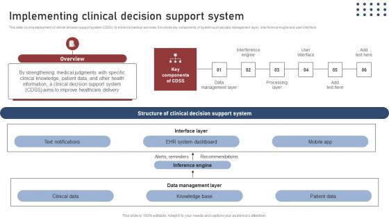Implementing Clinical Transforming Medical Workflows Via His Integration Slides Pdf
