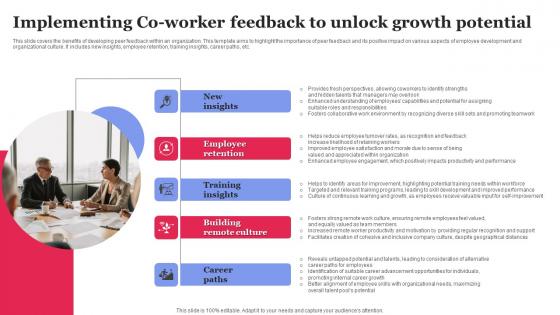Implementing Co Worker Feedback To Unlock Growth Potential Structure Pdf