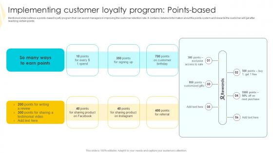 Implementing Customer Loyalty Strategies To Mitigate Customer Churn Information Pdf