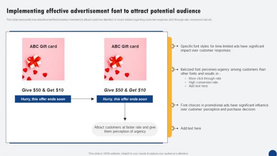 Implementing Effective Advertisement Font To Attract Driven Digital Marketing Inspiration Pdf